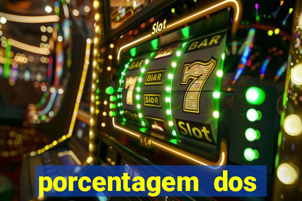 porcentagem dos slots pp