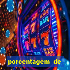 porcentagem de slots pg