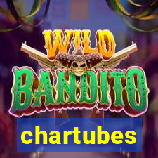 chartubes