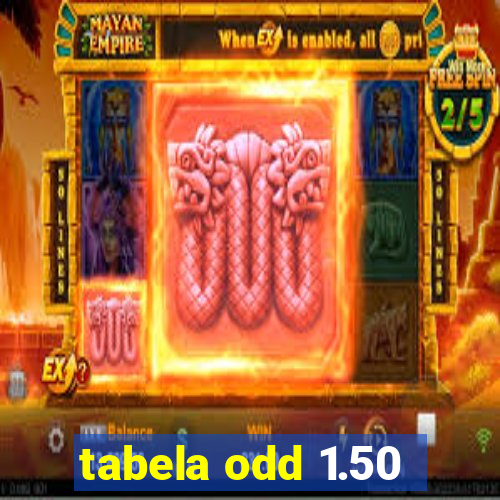 tabela odd 1.50