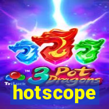 hotscope