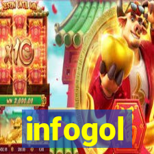 infogol