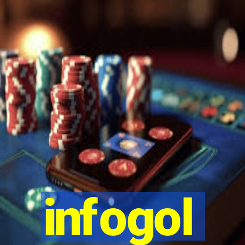 infogol